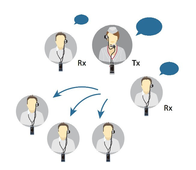 CityGuide-Cube-Erklaerung-Talk-Back-cityguide.co.at